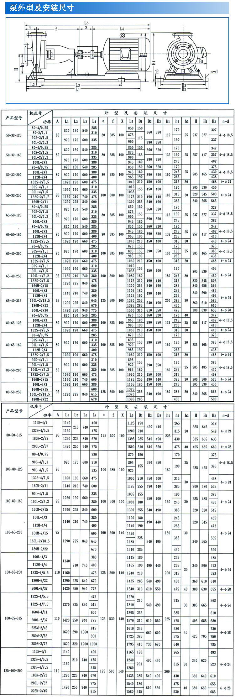 IS、IR型臥式單級單吸清水離心泵